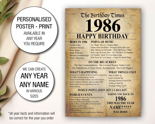 Poster idea regalo compleanno