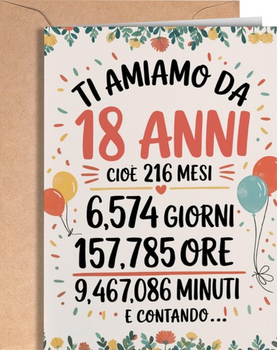 Biglietto auguri anni - biglietto,